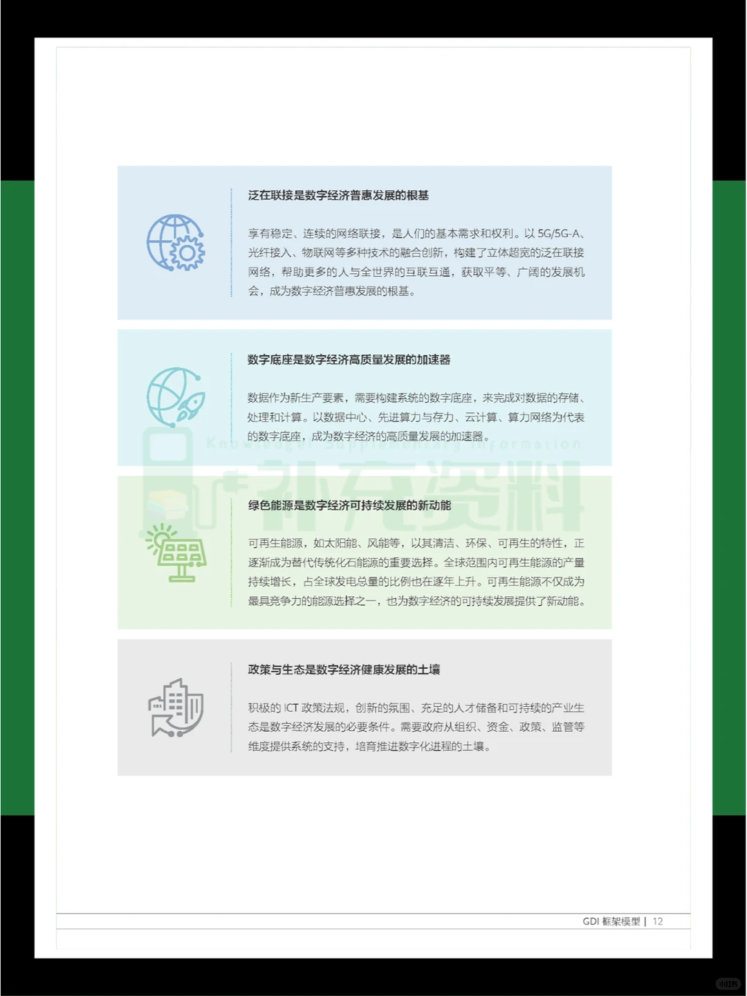 ?2024年全球数字化指数报告