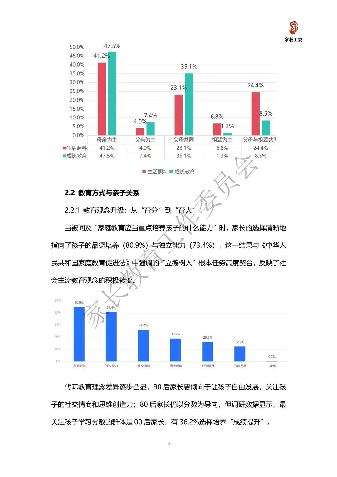 北京市家庭教育需求及趋势发展白皮书2025
