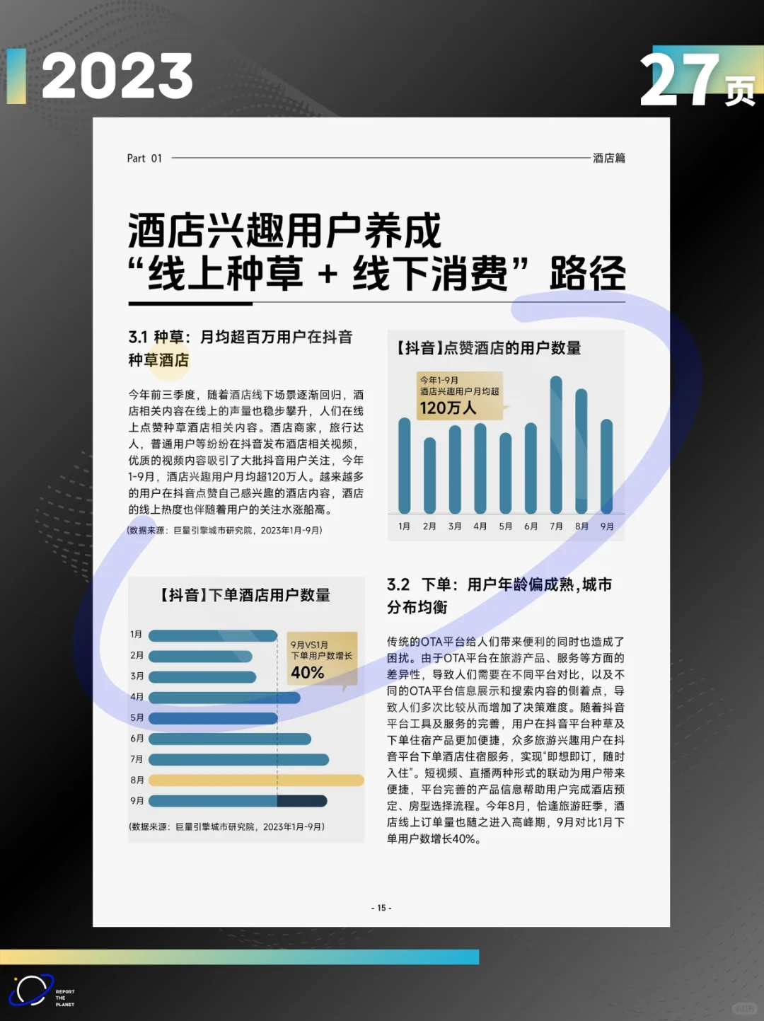 Report 27 页 | 2023 抖音生活酒旅之酒店