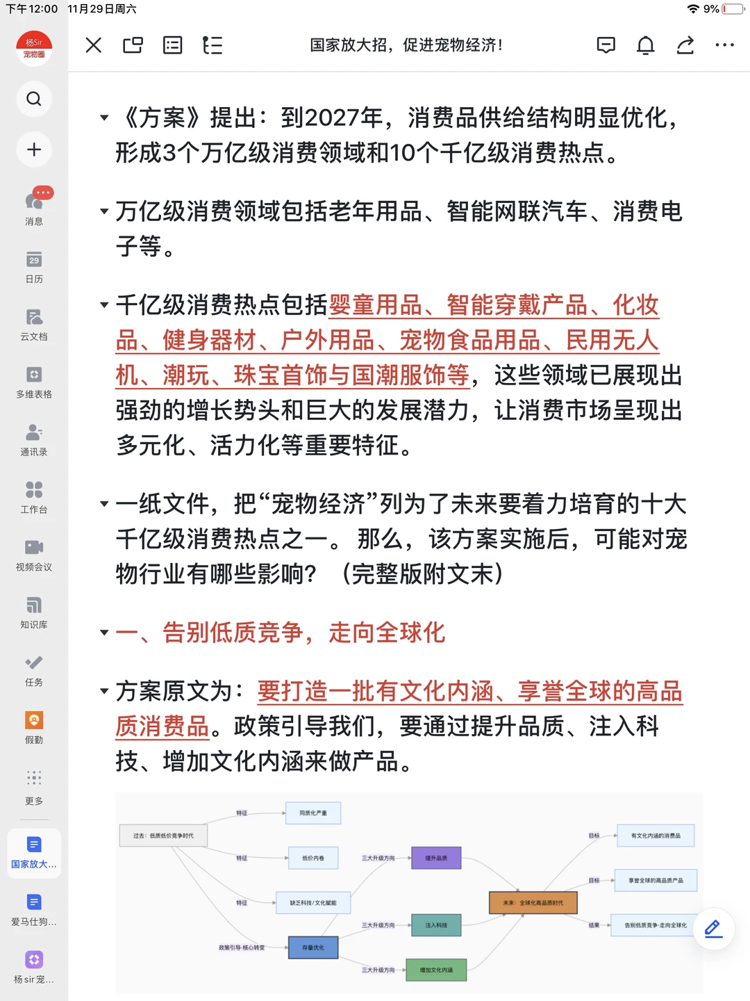 史无前例！宠物经济迎来政策东风