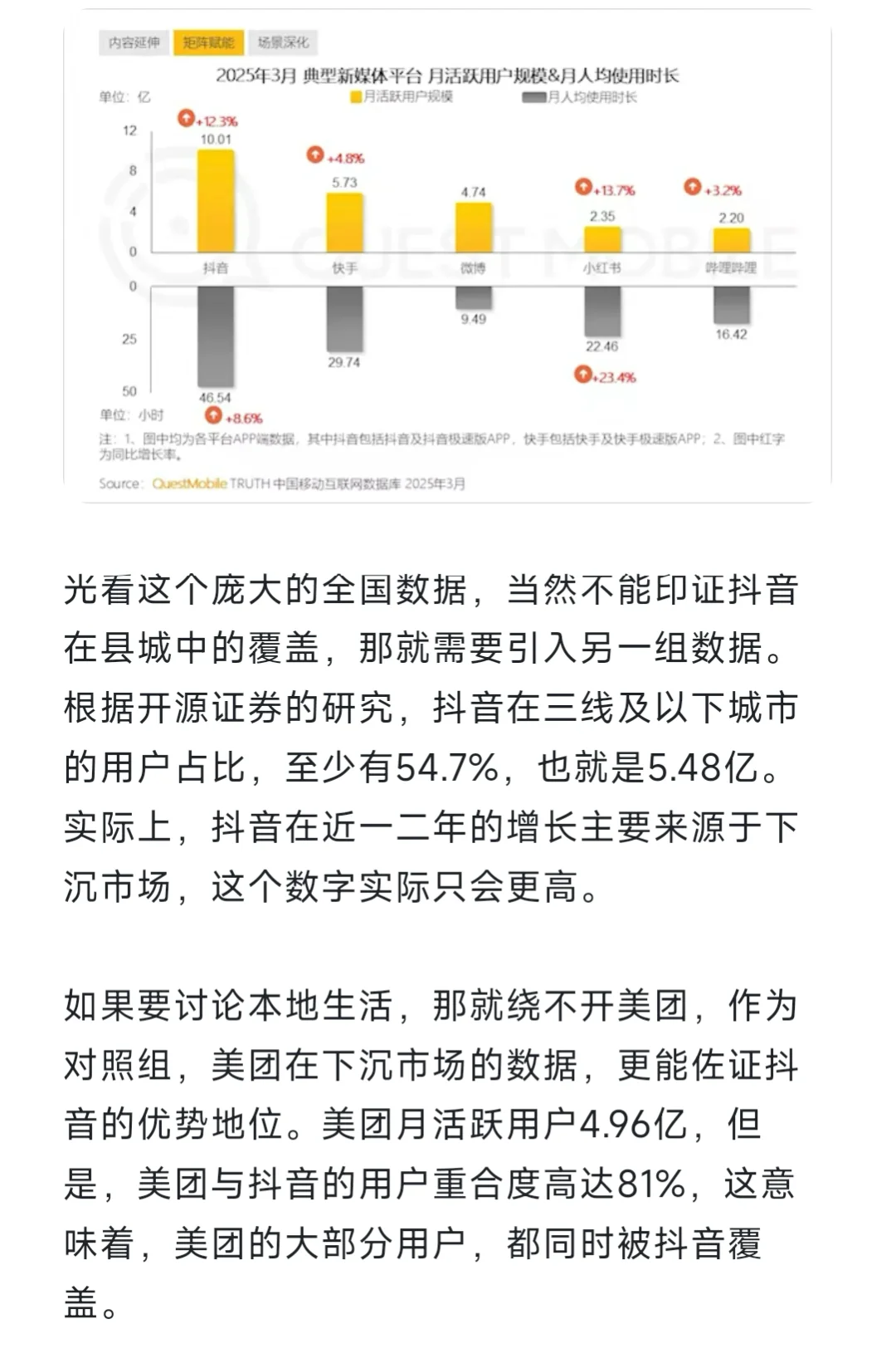 深度｜县城可能是抖音本地生活的竞争洼地