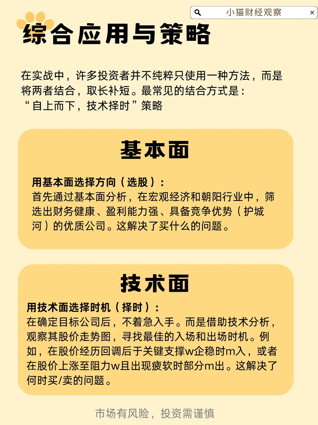 轻松学习基本面与技术面分析