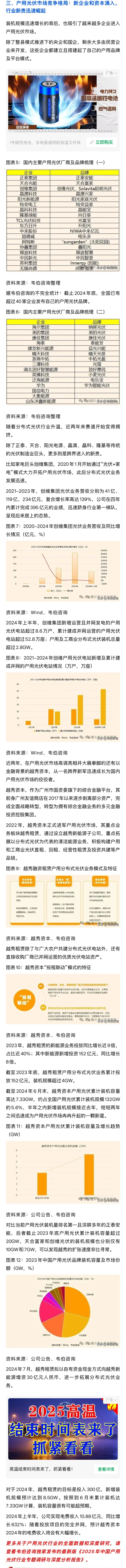 2025年中国户用光伏行业专题调研与深度分析