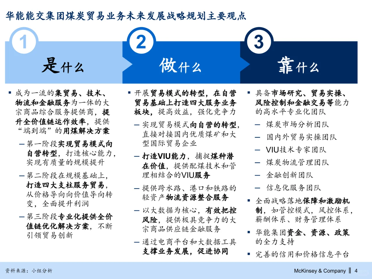 麦肯锡_华能集团煤炭能源业务战略规划