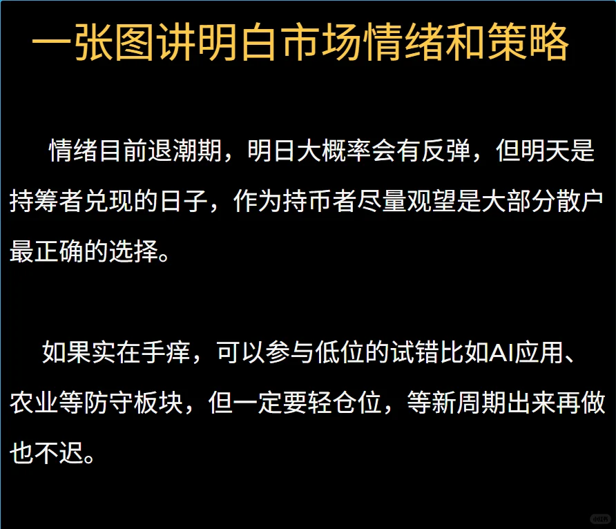 一张图讲明白市场情绪和策略