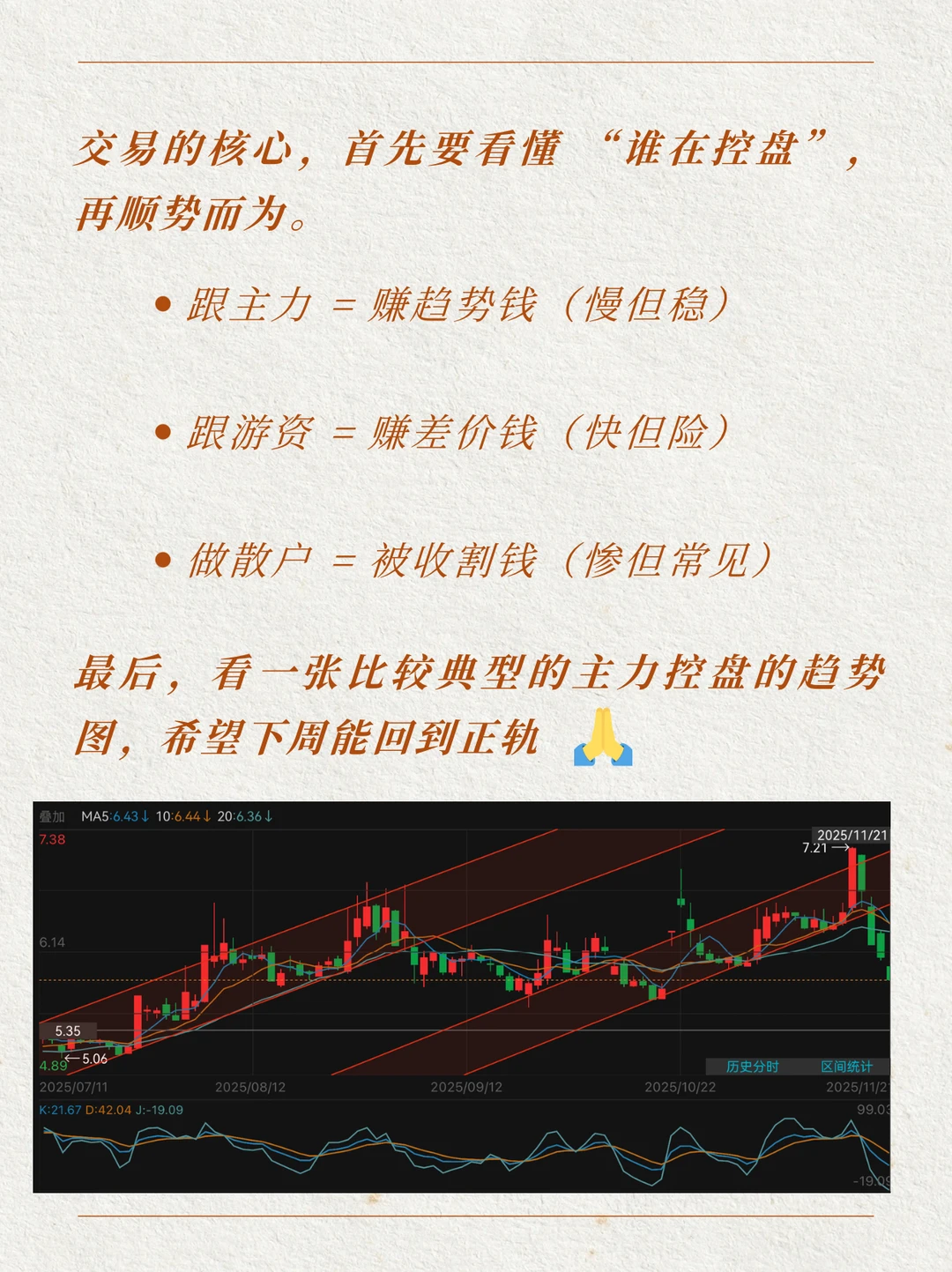 炒股新手必看！分清主力/游资/散户的区别?