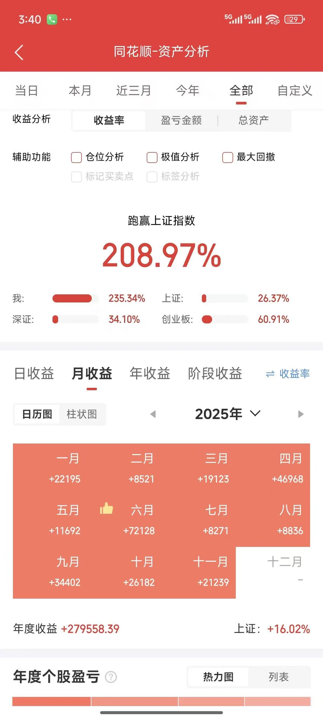 入坑量化后，看到了自由的可能