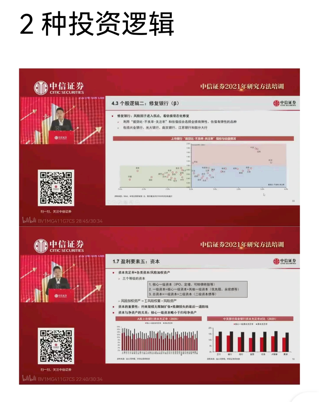 银行分析框架（量+价+险，股票视角）