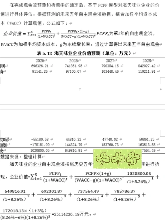 ❗️FCFF 模型，fcff模型企业估值
