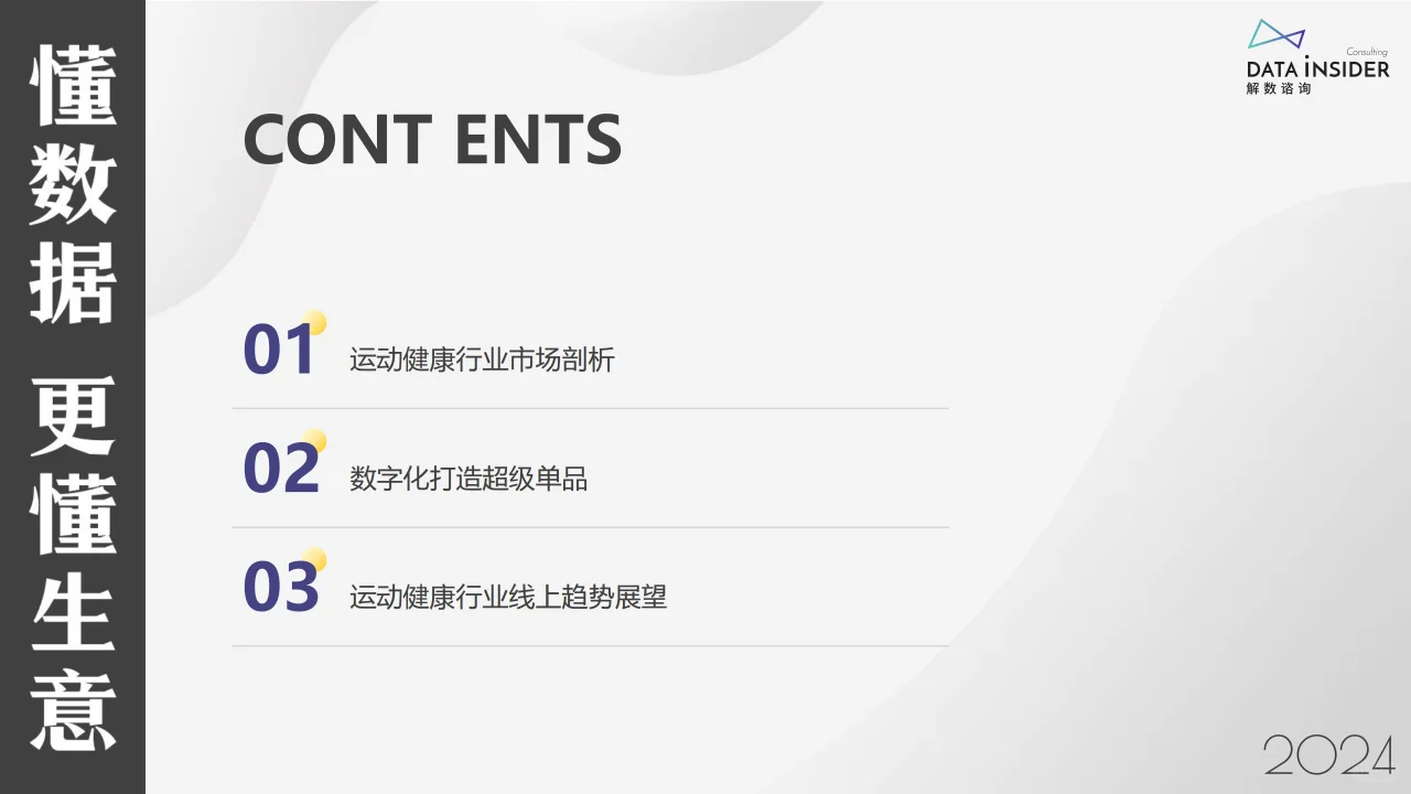 ? 2024运动营养市场趋势洞察