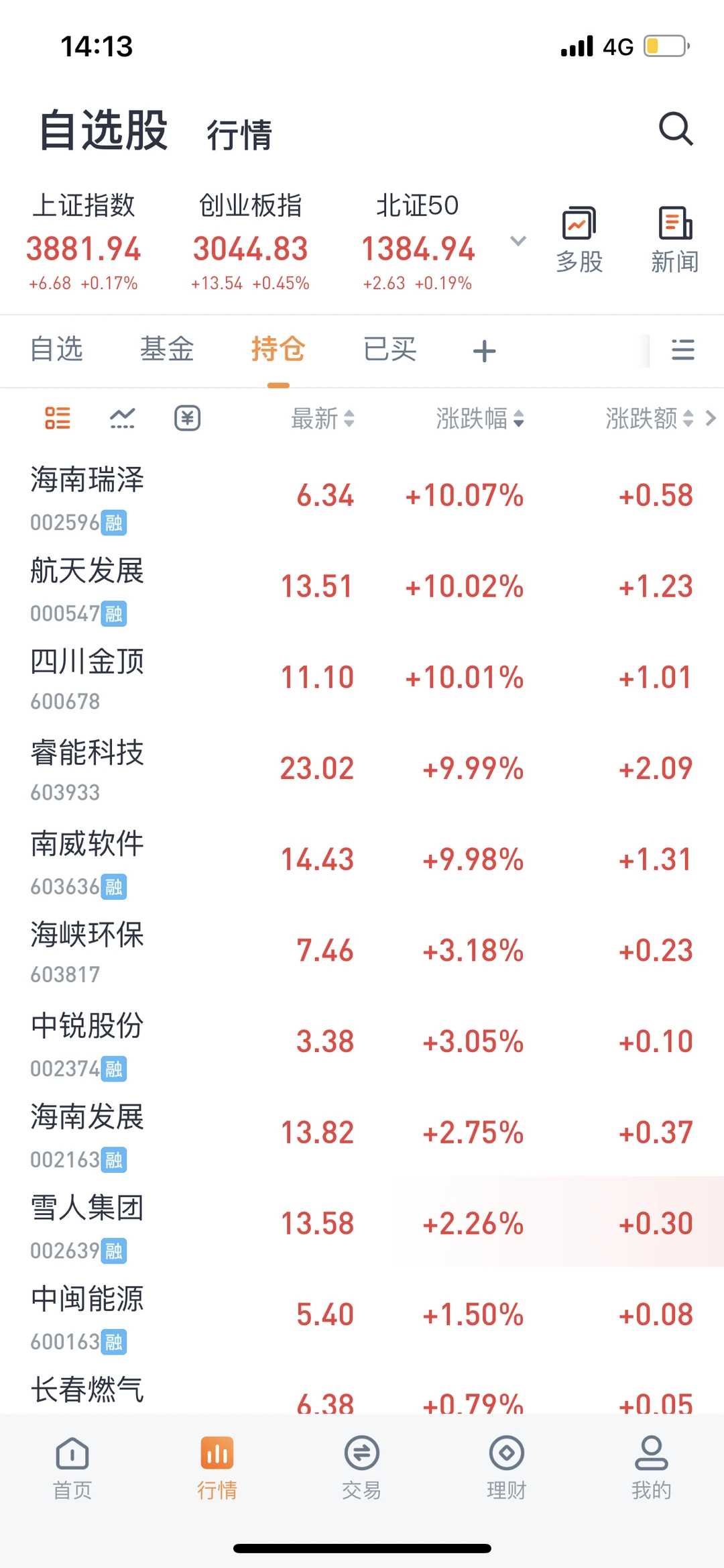 11月完美收官。