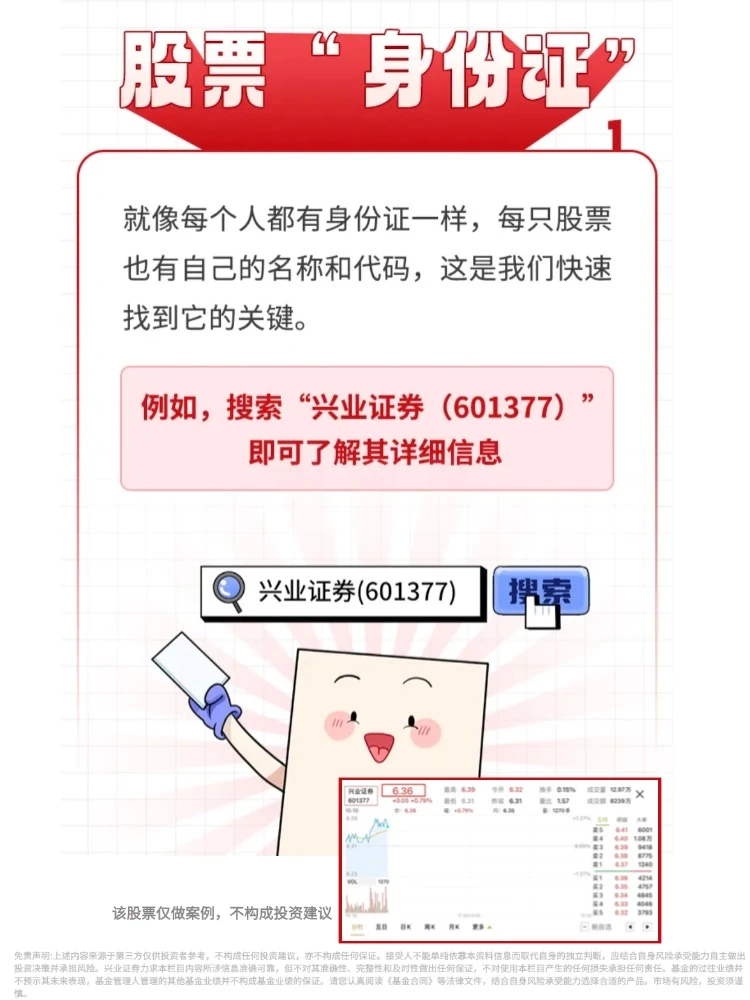 新手速进!4步看懂股市盘面