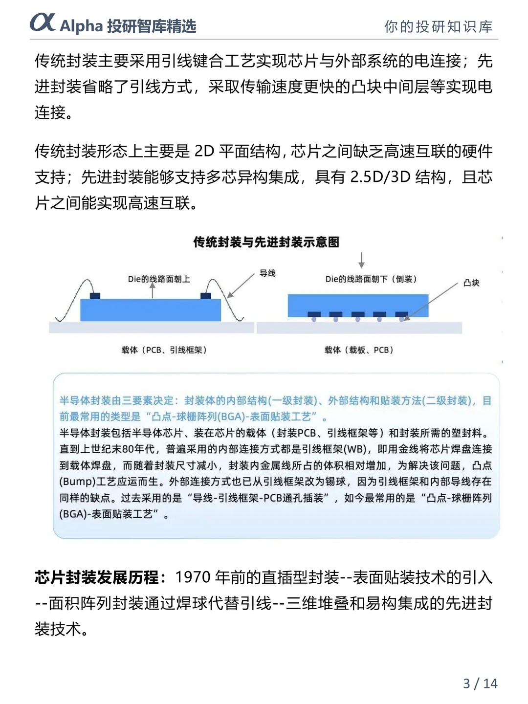 AI 算力爆发!先进封装成国产芯片破局关键