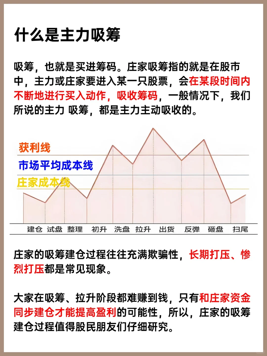 主力吸筹的几个关键点，小白必看！