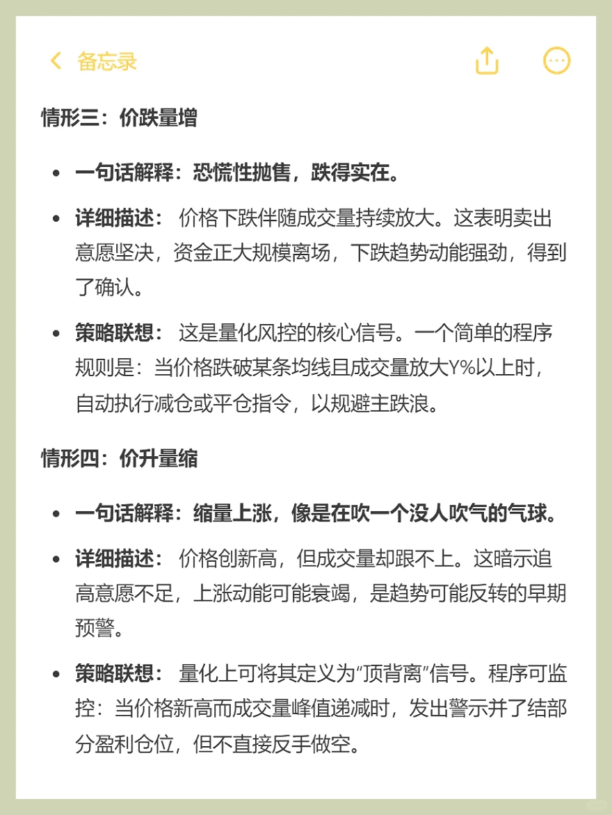 8种量价关系揭秘：量化分析大公开！
