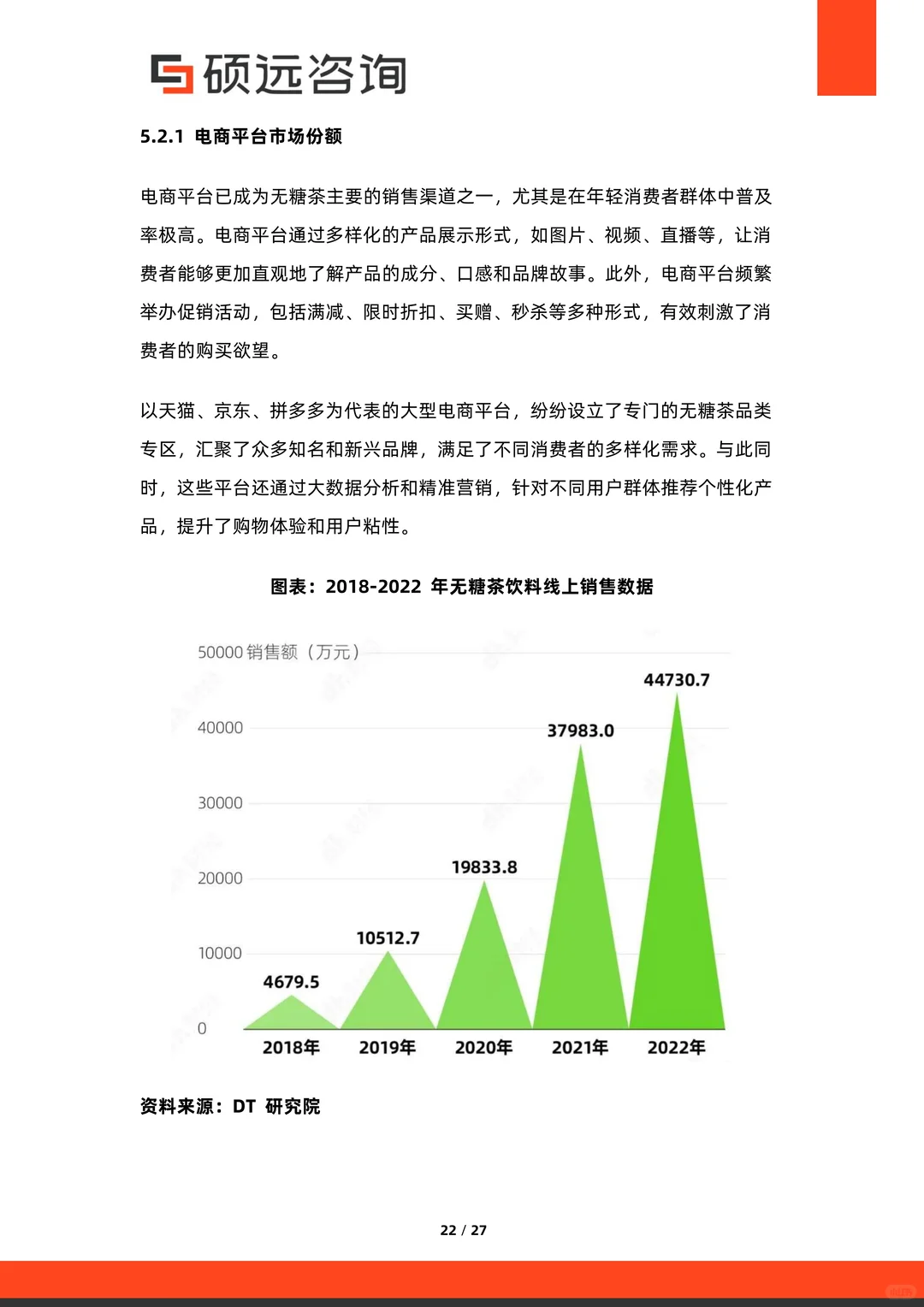 行业报告：2025中国无糖茶行业市场研究报告