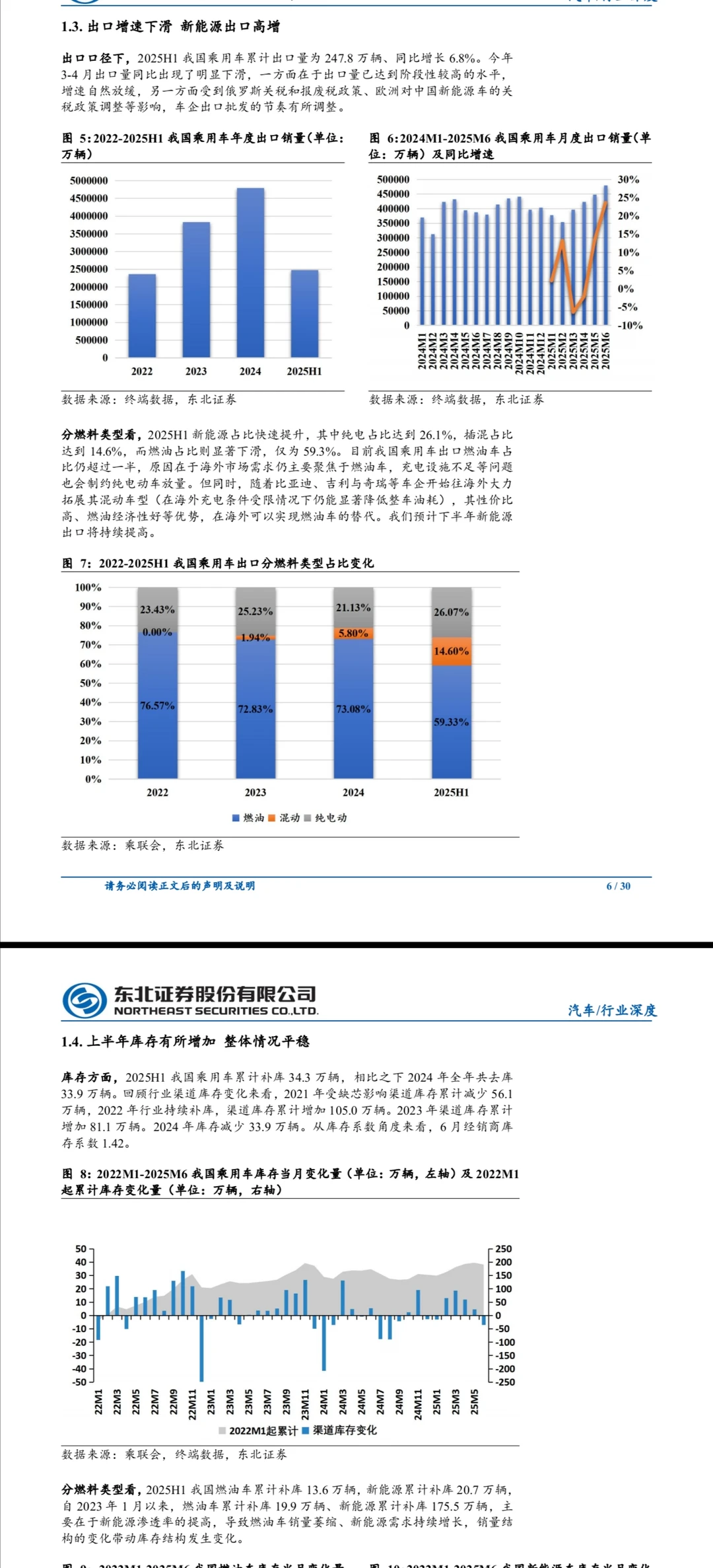 汽车行业下半年策略分析报告