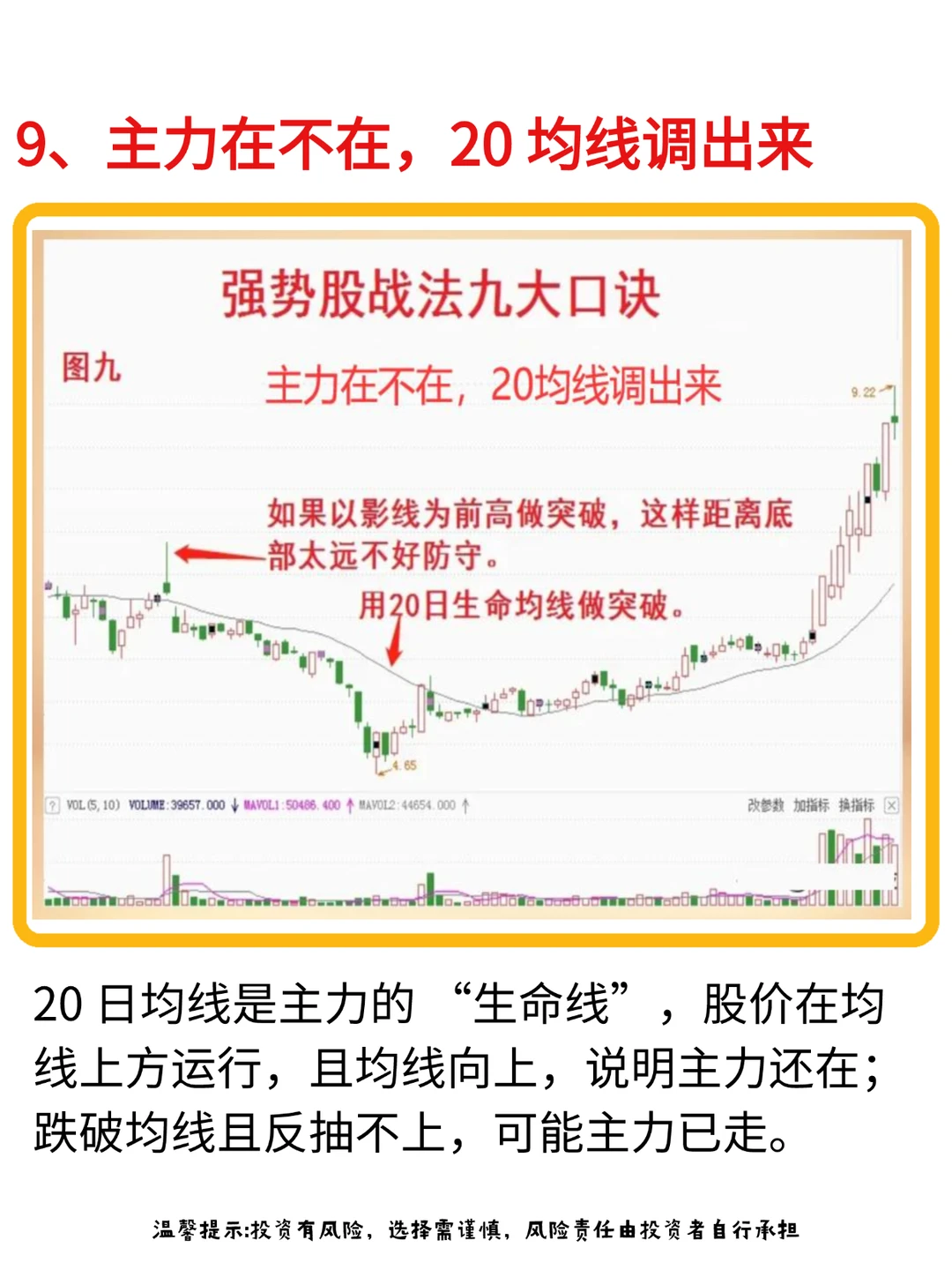 靠这9种强势股形态口诀,足以让账户稳步增