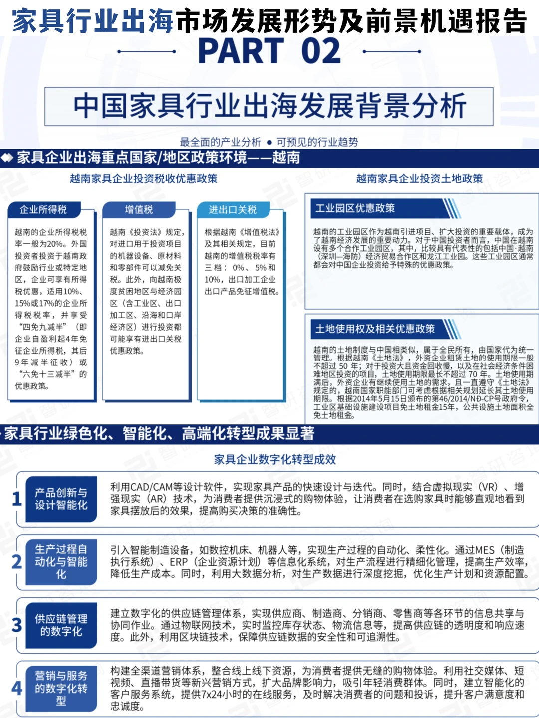 家具行业出海市场发展形势及前景机遇报告