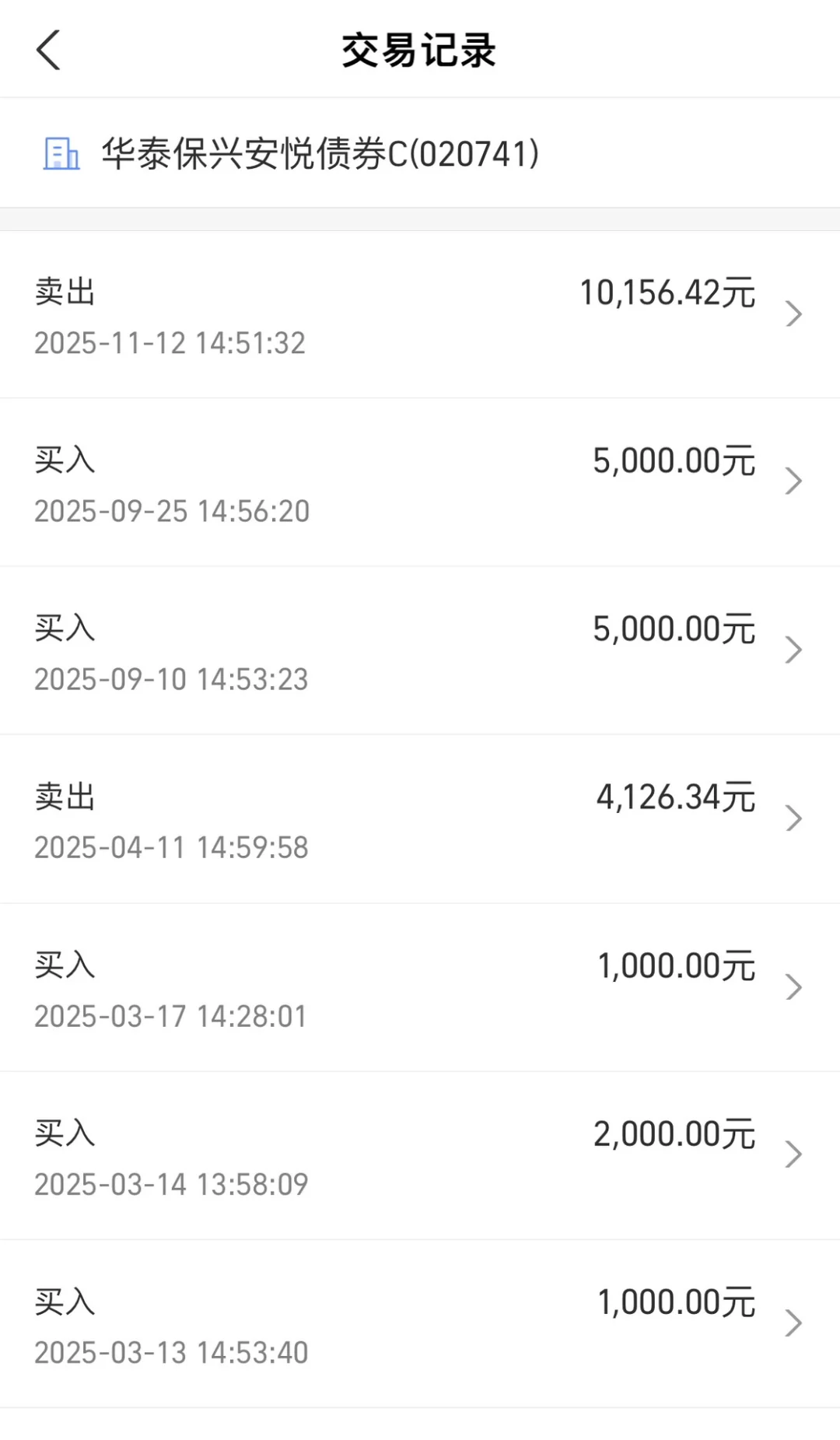 ?2025年11月第二周理财收益