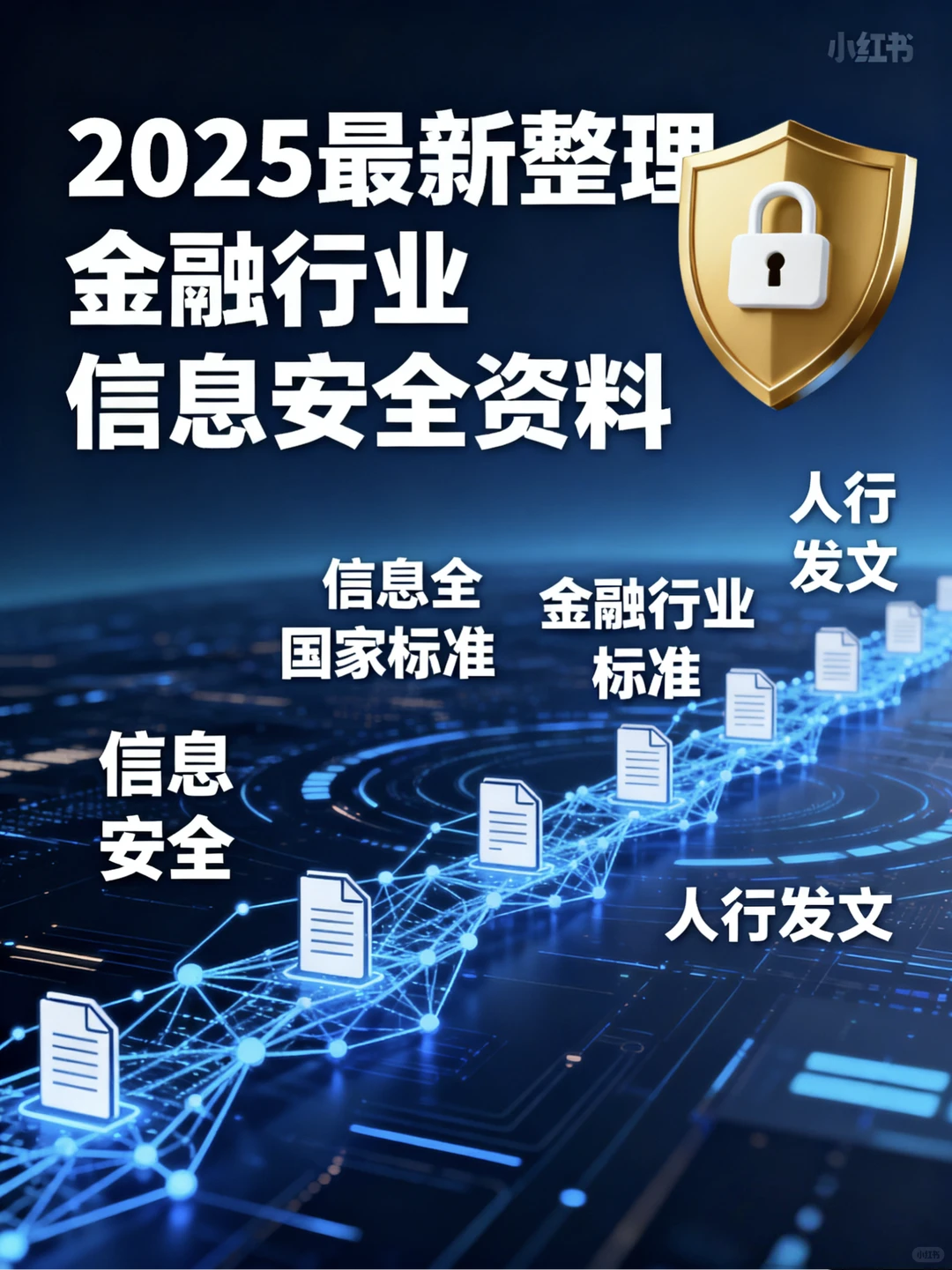 ? 金融安全合规必备文件清单·建议收藏