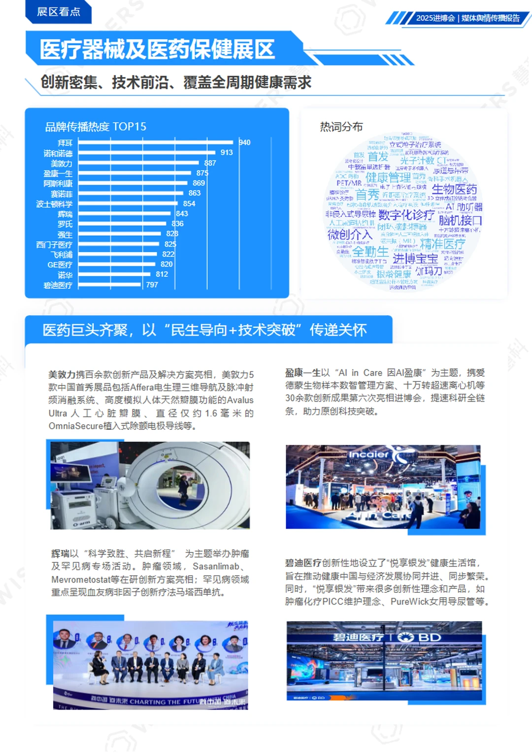 2025中国国际进口博览会媒体舆情传播报告