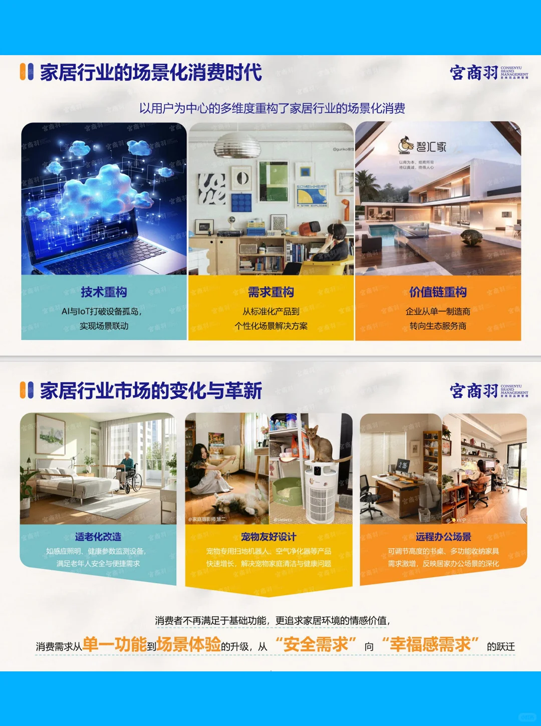 63页报告| 2025家居行业场景化消费趋势