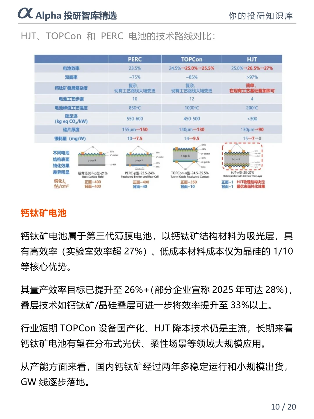 光伏产业链2025 最值得关注的新能源赛道
