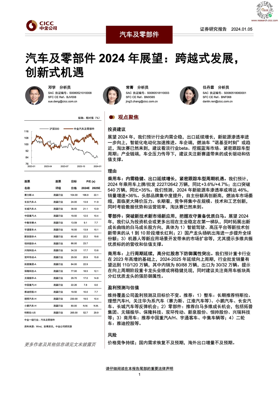 ?汽车行业还有哪些新机会？?