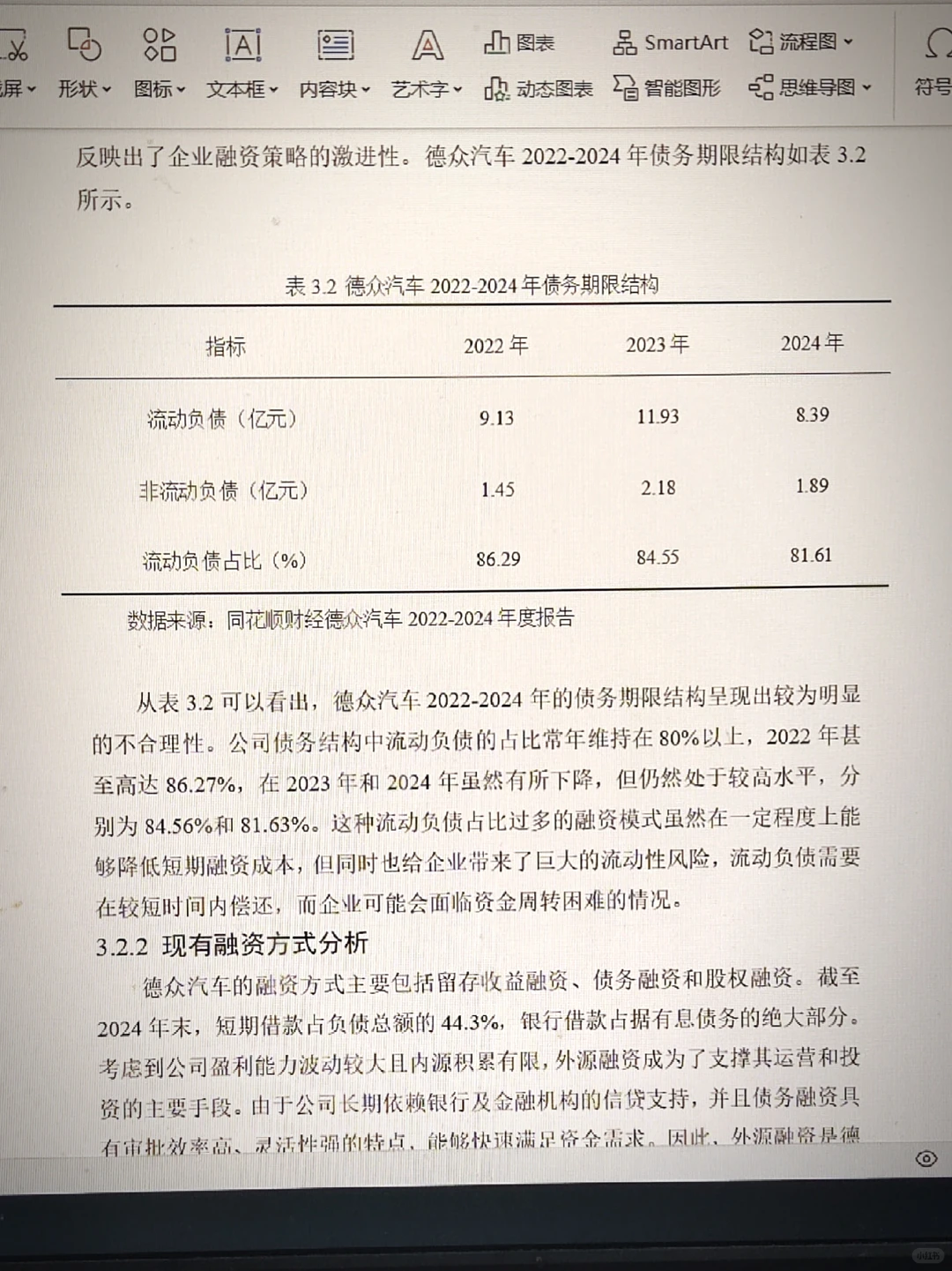 德众汽车概况与融资现状分析