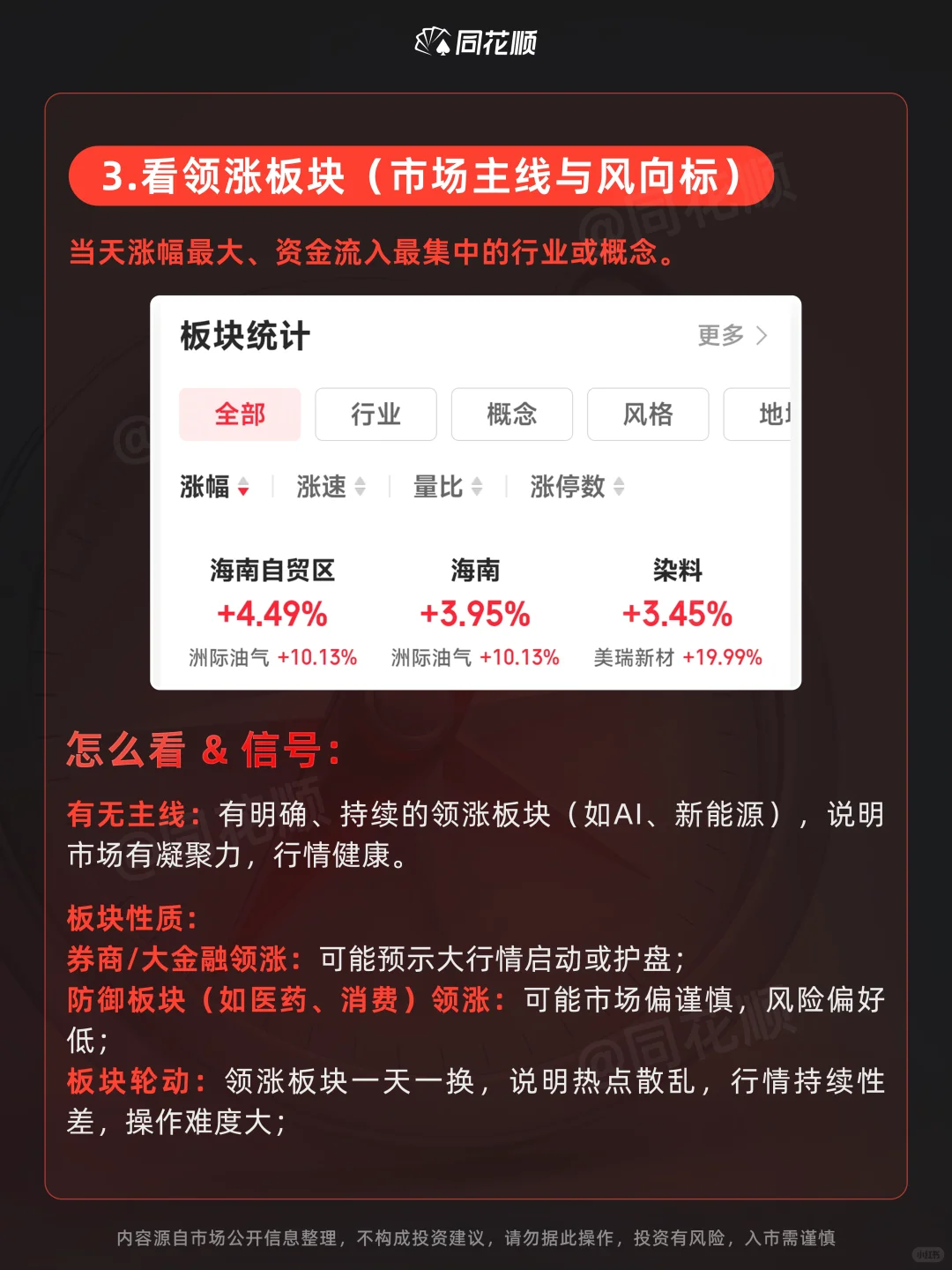 学会基本面｜六大维度教你看盘?