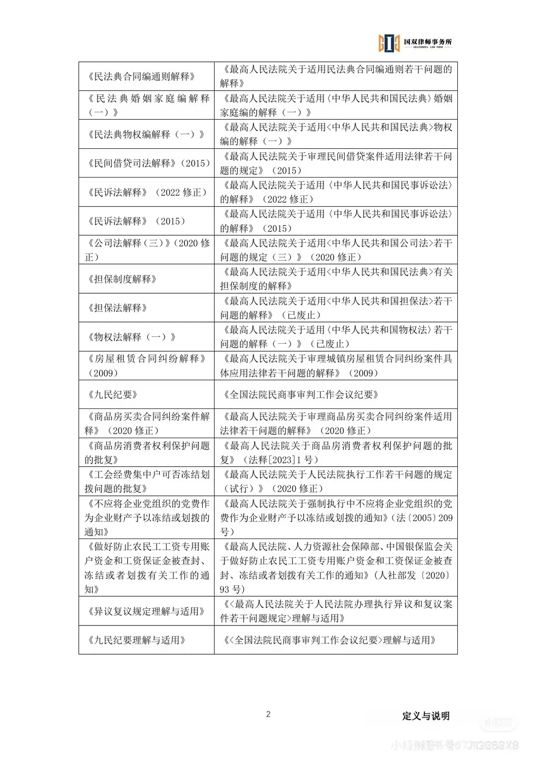 案外人异议热点难点问题白皮书