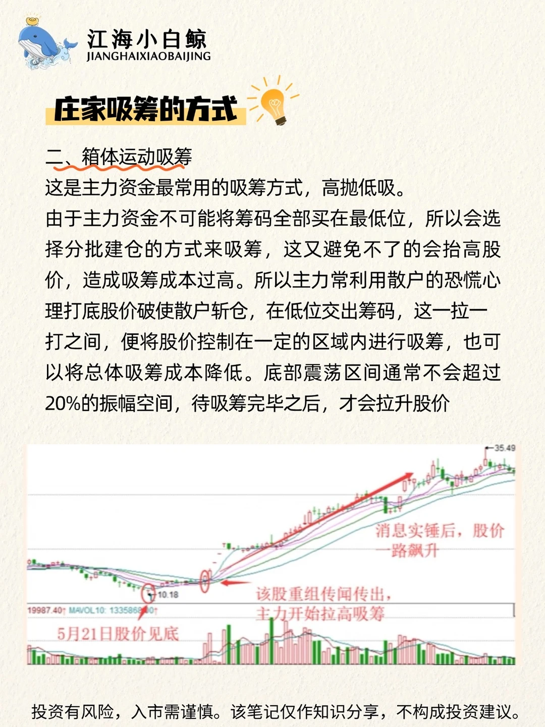?什么是主力吸筹❓