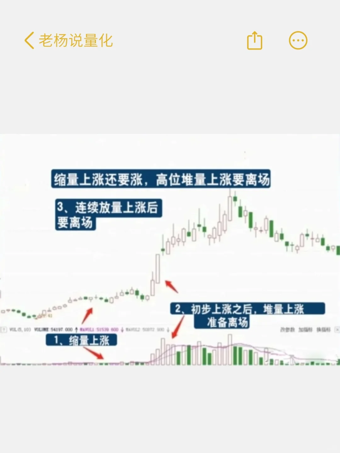 炒股要做就做强势股