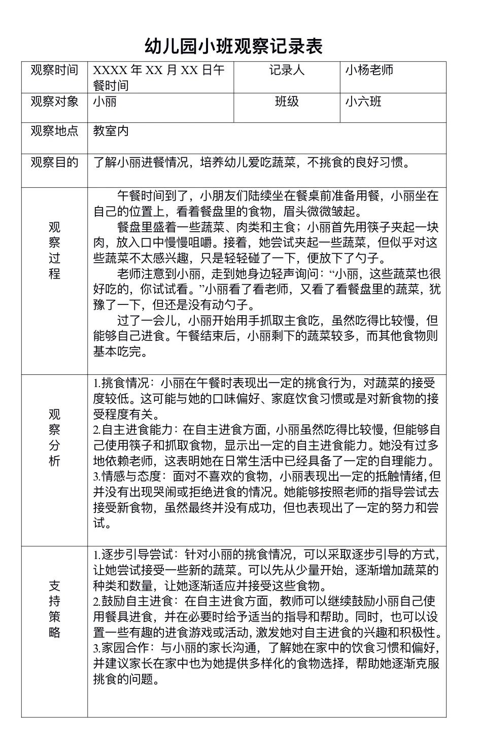 幼儿园～小班个案观察记录分享