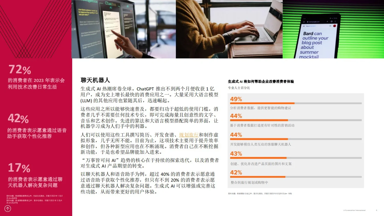 重磅报告：2024年全球消费者趋势研究
