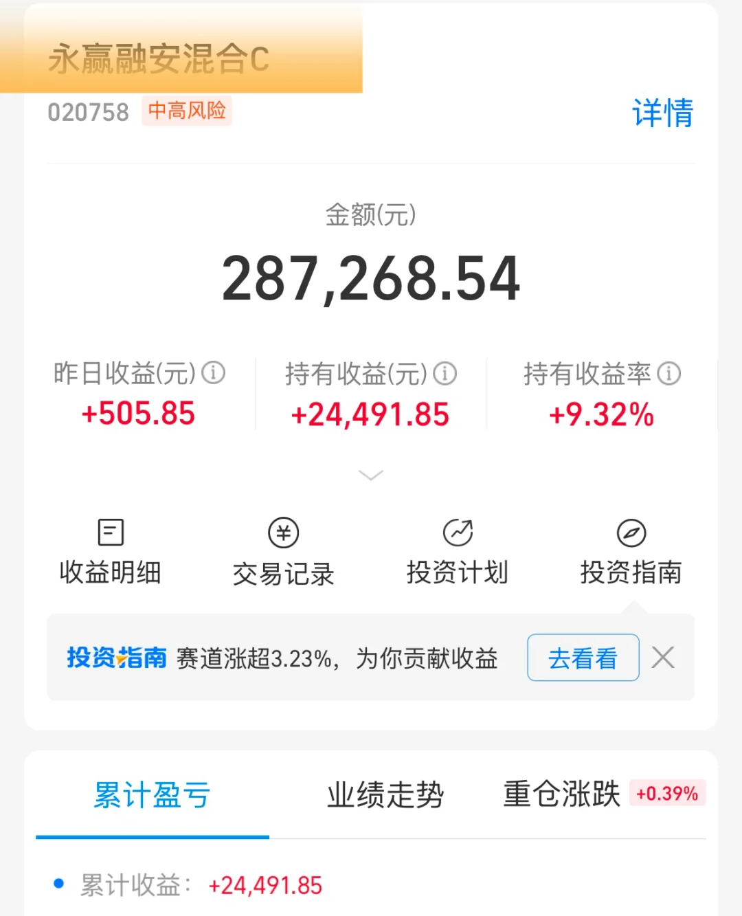 才买几天，就赚了2.4w