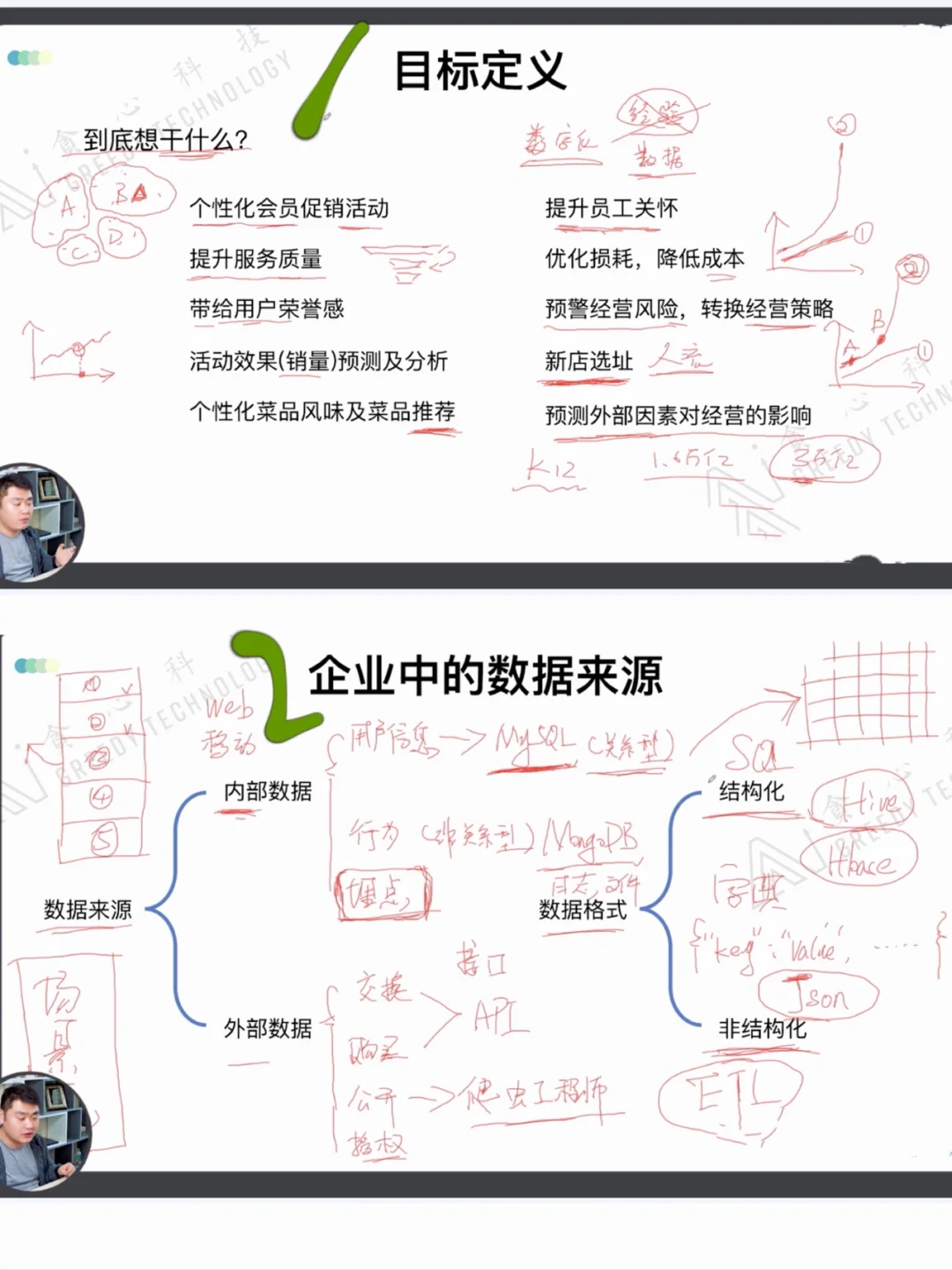 三份工女孩，下班数据分析学习打卡day5