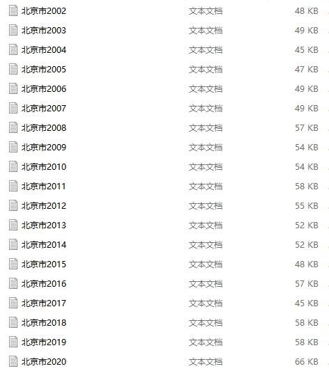 ?最全省级政府工作报告数据