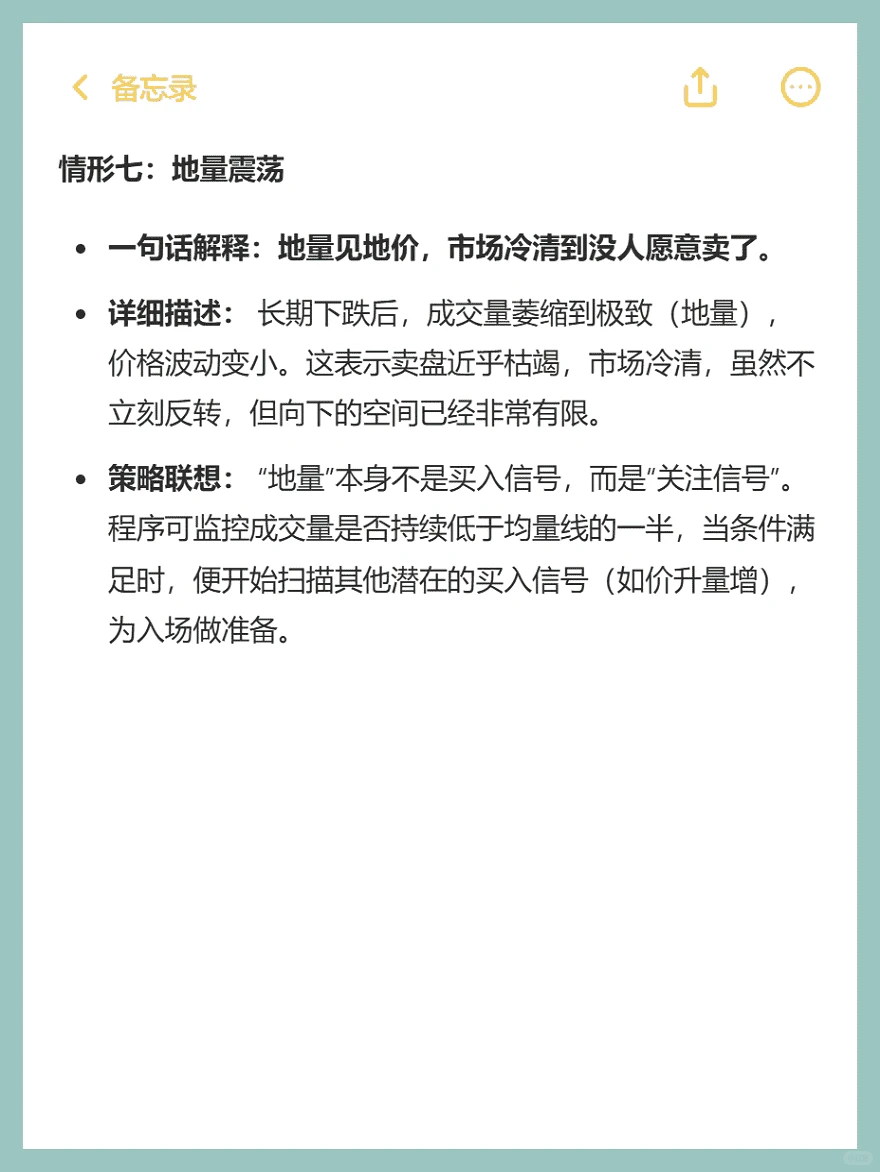 8种量价关系揭秘：量化分析大公开！