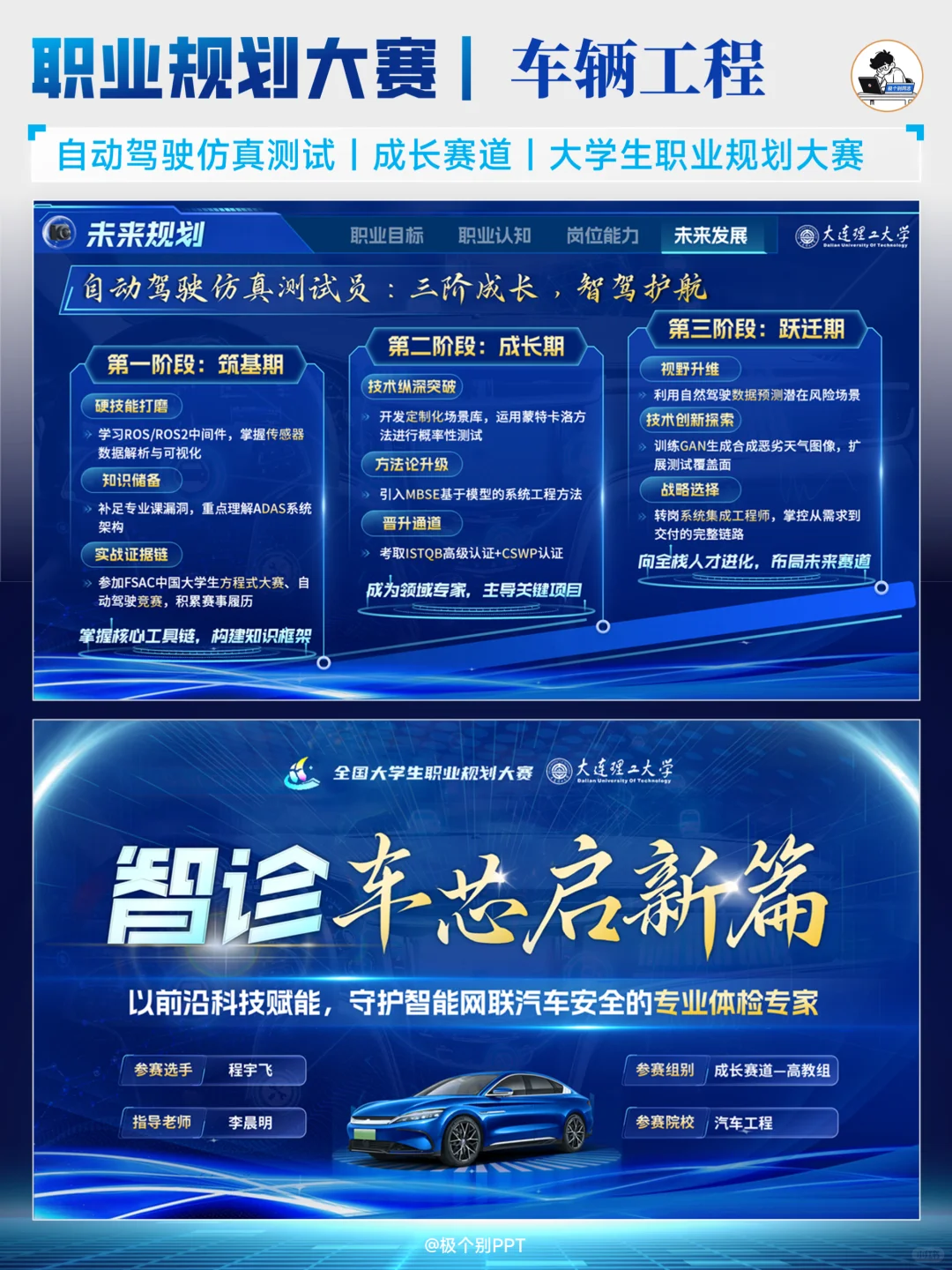 职规PPT分享丨车辆工程丨自动驾驶仿真测试
