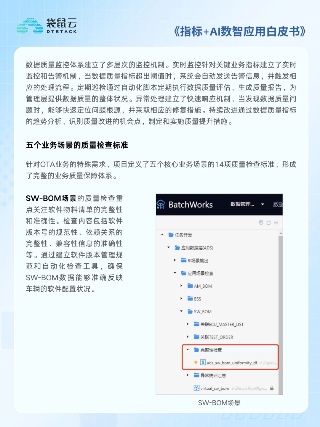 汽车行业丨转型痛点与超全解决方案架构来了
