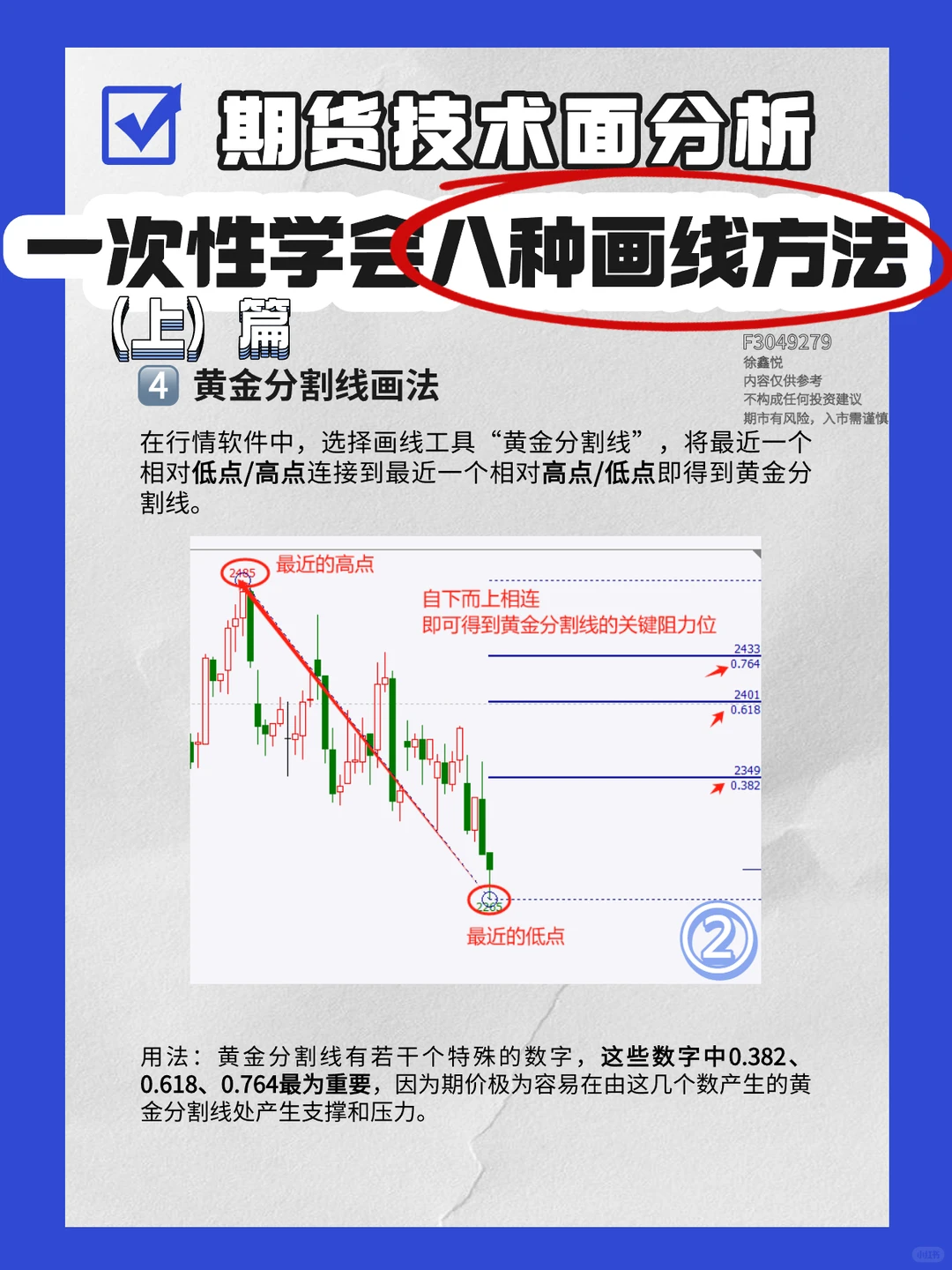 期货技术面分析?一分钟搞懂支撑线和压力线