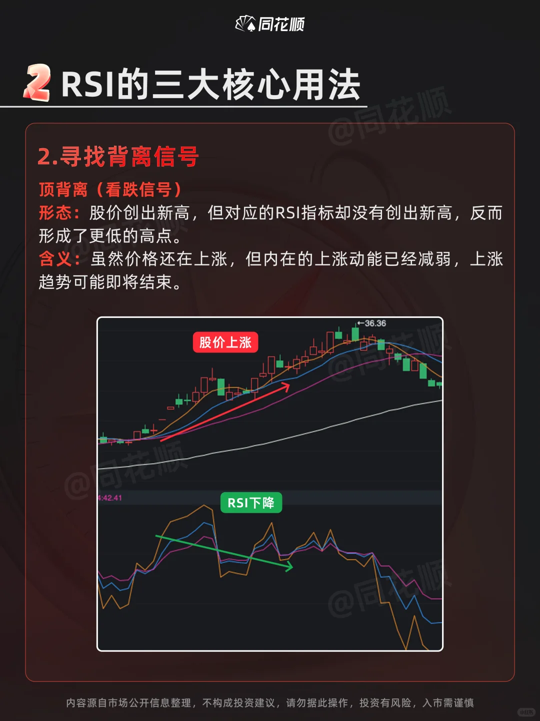技术笔记｜什么是RSI❓