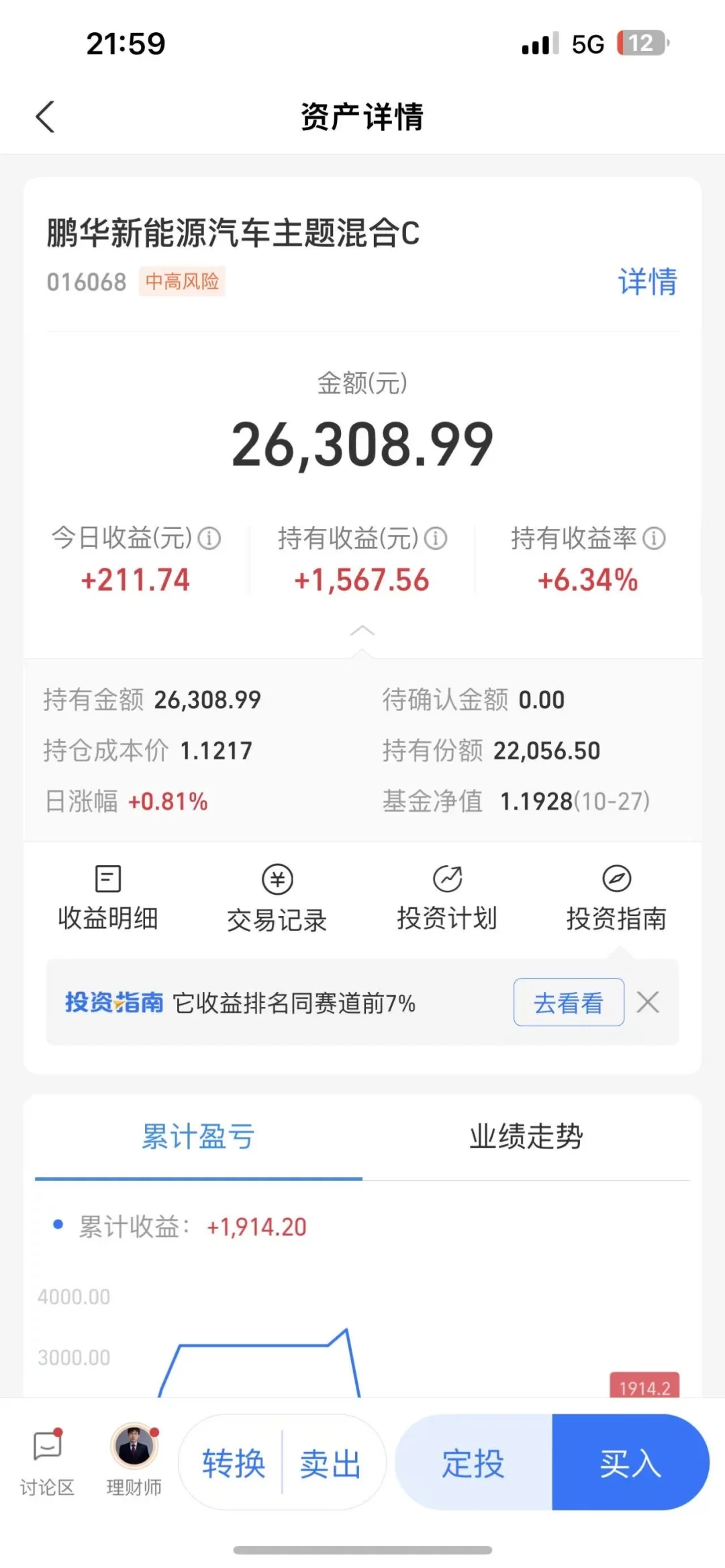 这只基金真稳，今天又大涨3.84%