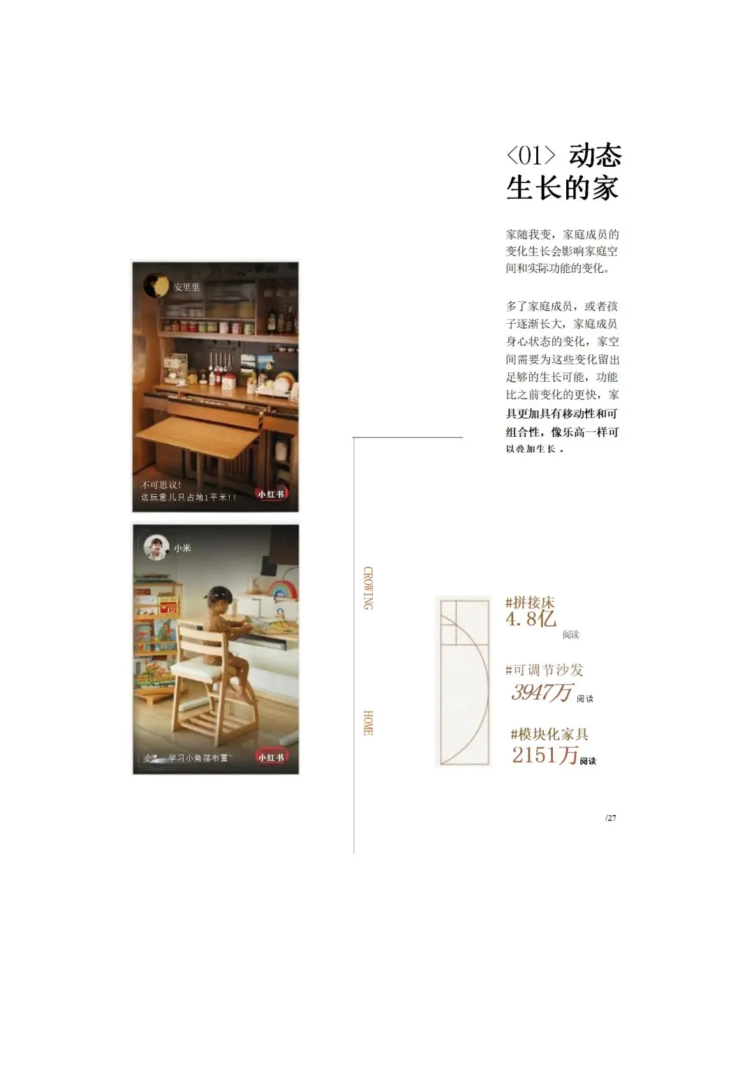 2025小红书居家生活新浪潮