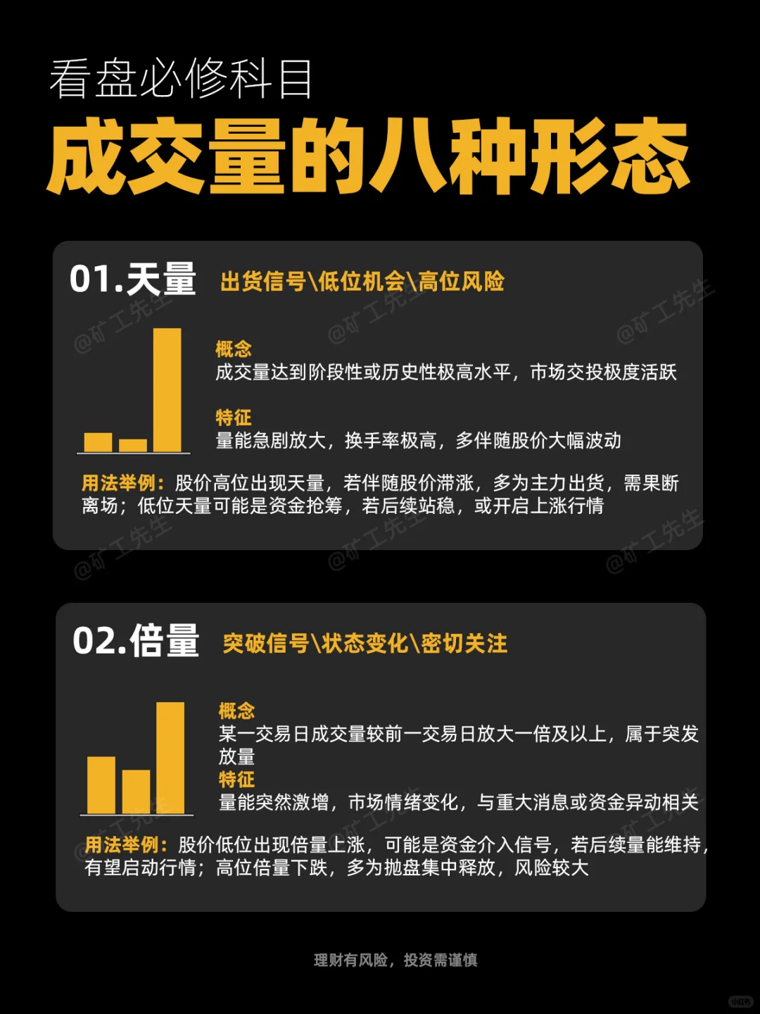 看盘必修“成交量的八种形态”