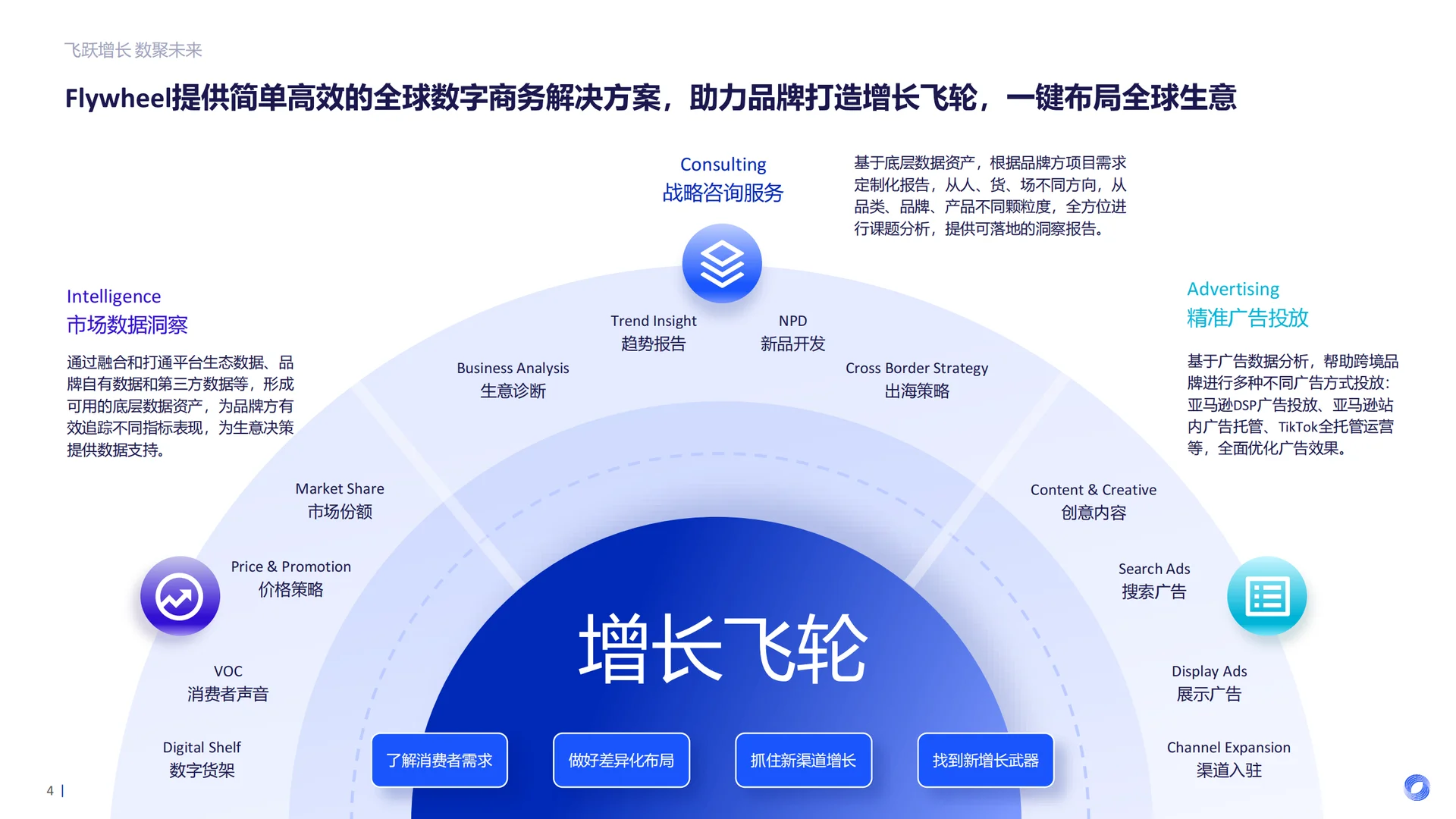 2025HI+618精简主义 消费新趋势报告