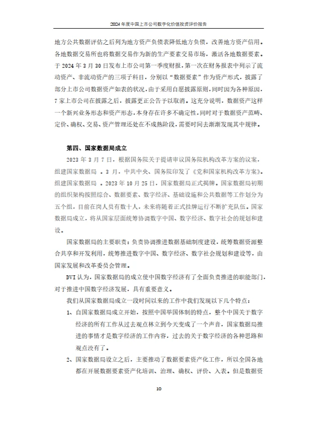 2024年上市公司数字化价值投资报告