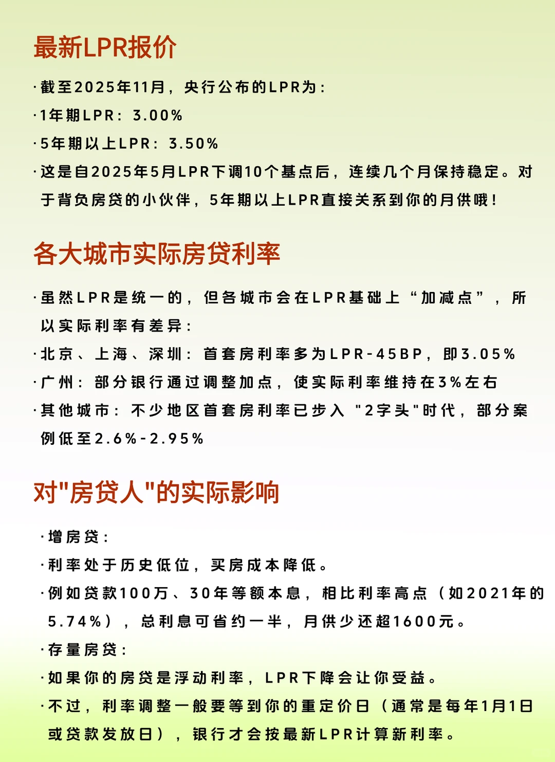 2025最新房贷利率来了！月供族狂喜！！